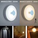 Luminária Inteligente com Sensor